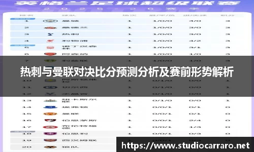 热刺与曼联对决比分预测分析及赛前形势解析